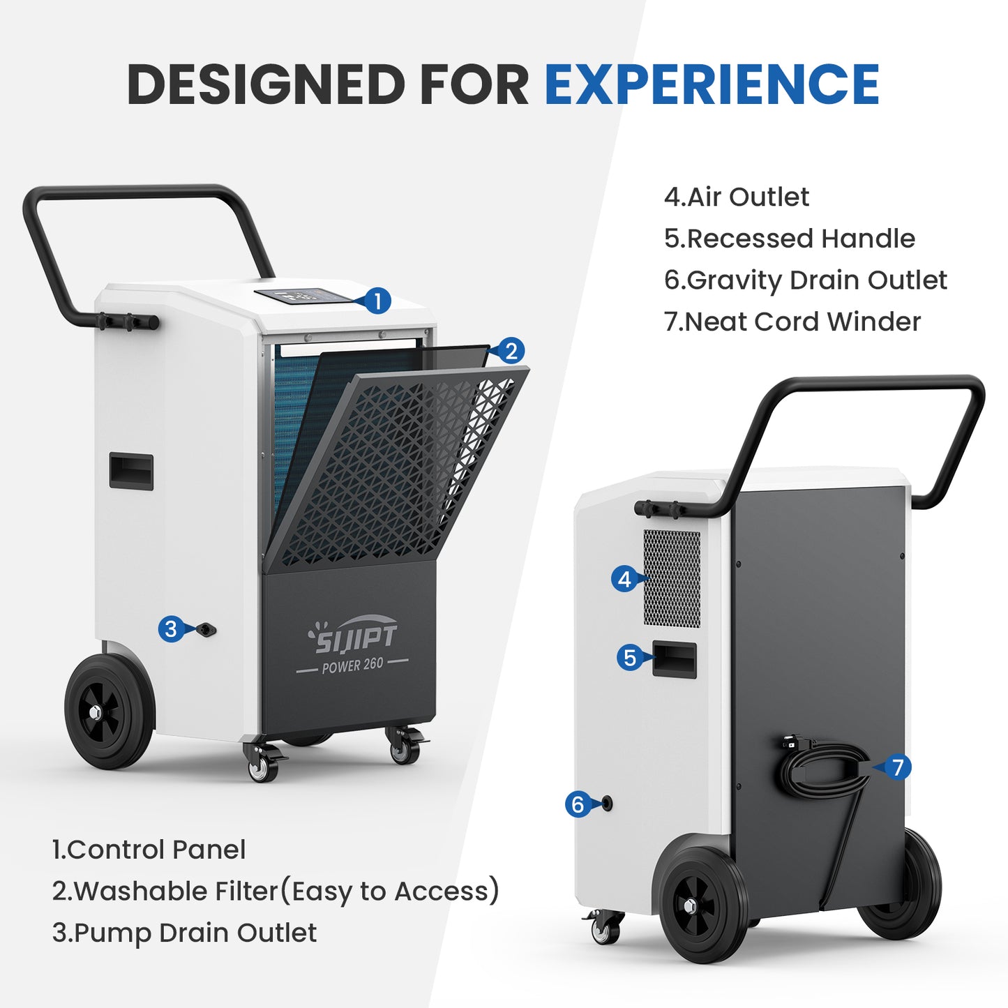 Sijipt 260-pint
commercial flood restoration dehumidifier with pump front view