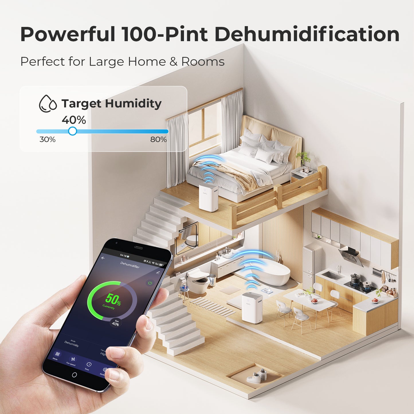 whole home dehumidifier