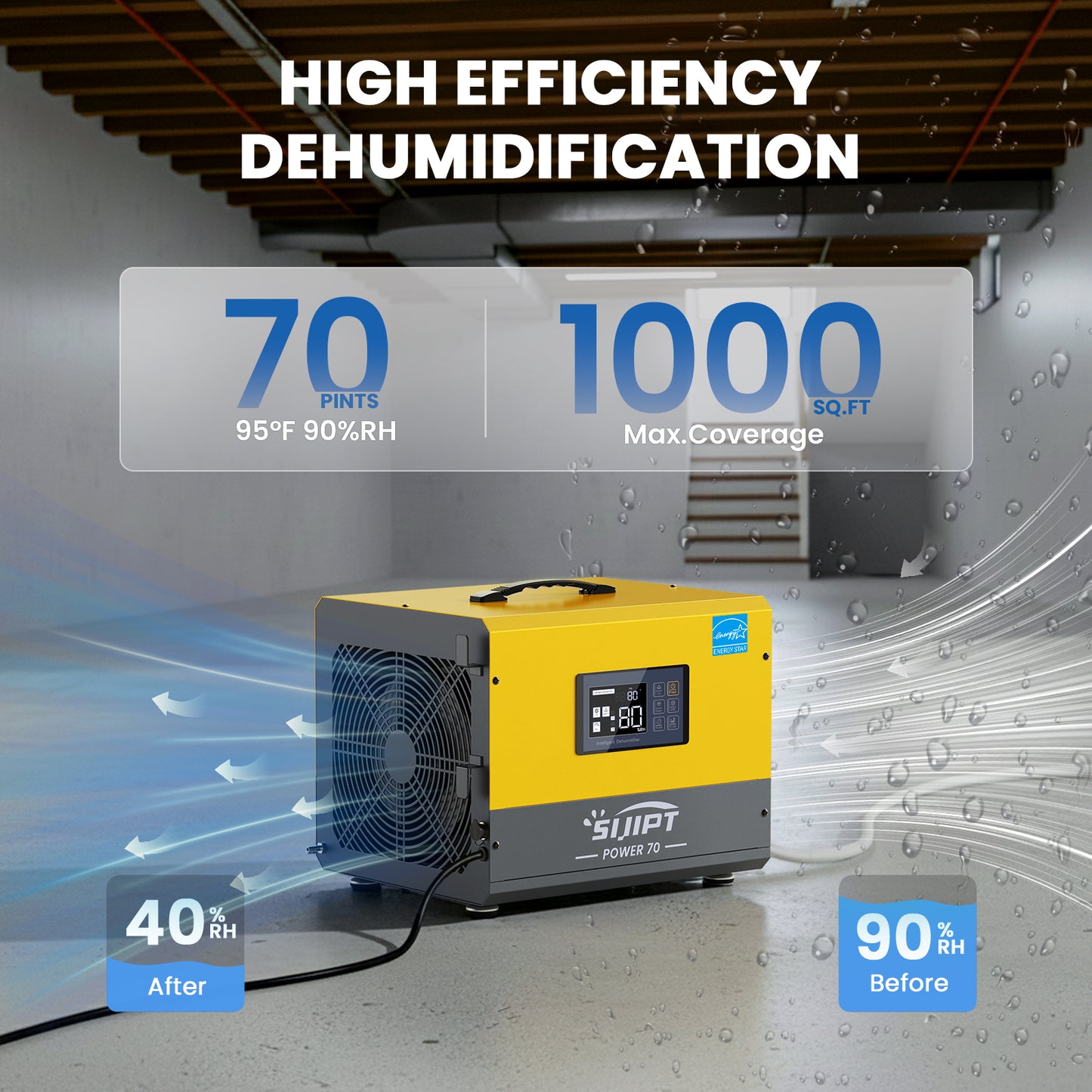 Sijipt Yellow Crawl Space Dehumidifier