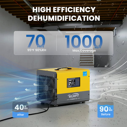 Sijipt Yellow Crawl Space Dehumidifier