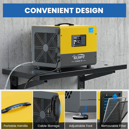 Sijipt Yellow Crawl Space Dehumidifier