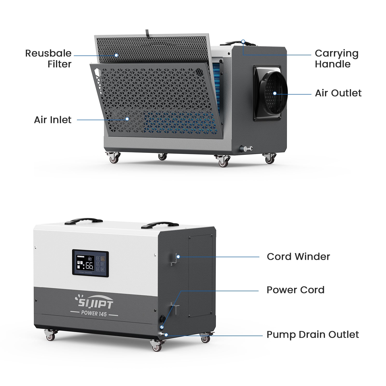 Sijipt 145-pint
commercial dehumidifier with pump and swivel caster front view