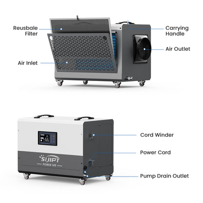 Sijipt 145-pint
commercial dehumidifier with pump and swivel caster front view