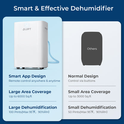 whole home dehumidifier