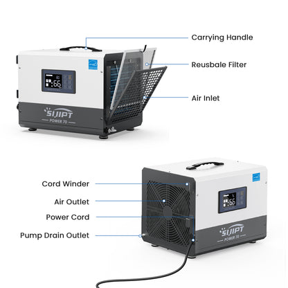 crawlspace dehumidifier